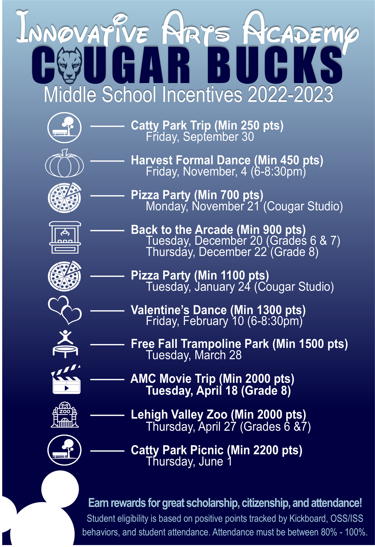  MS Cougar Bucks Incentives 2022/2023
